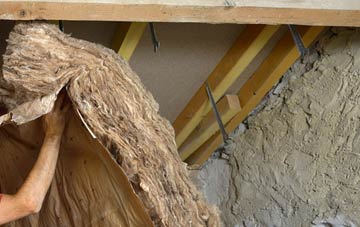 Tibbermore pitched roof insulation costs